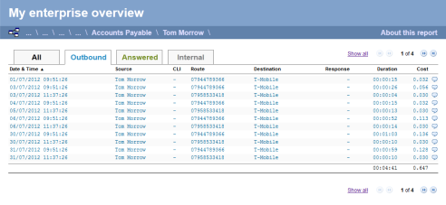 Enterprise Overview Report - Outbound calls filter