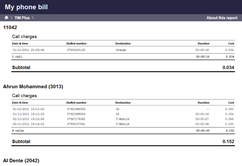 phone bill tim tri plus line features example